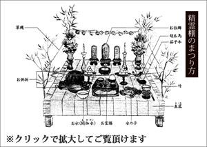 ��y�@�@�����R�@�����@�@�@�����i�Ȗ،������s���s�j�z�[���y�[�W